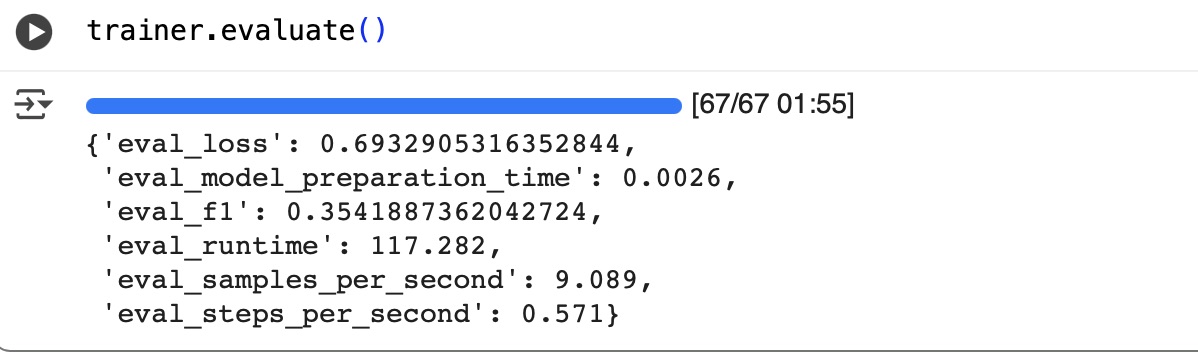 Unfreezing Classification Head